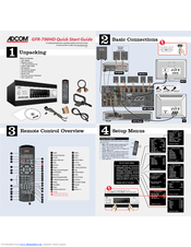 Adcom GFR-700HD Quick Start Manual