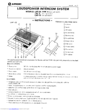 Aiphone LAF-3A Instructions Manual