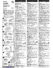Aiwa XP-SP90 Operating Instructions