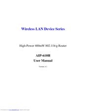 Alfa Network AIP-610H User Manual