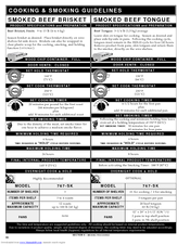 AltoShaam 767-SK Product Specifications