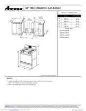 Amana AGR4412AD Product Dimensions