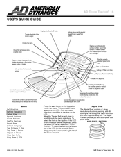 American dynamics ADTT16 Manuals | ManualsLib