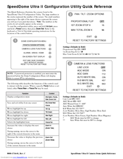 American Dynamics SpeedDome Ultra II Quick Reference