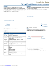 Amx DAS-MET-NUM Installation Manual