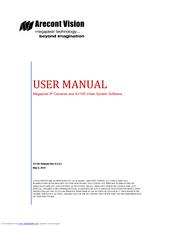 Arecont vision AV2805-AI Manuals | ManualsLib