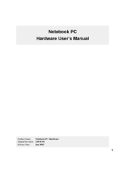 Asus L2D Hardware User Manual
