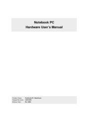 Asus S1A Hardware User Manual