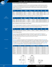 Atlas SM52T Brochure