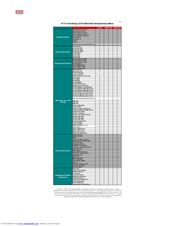 Atto technology FibreBridge 2390 Interoperability Matrix