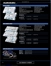 Audiobahn AS50J Brochure