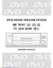 Audiovox DV1530 Owner's Manual