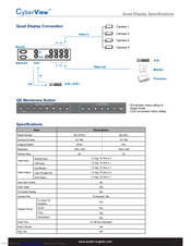 Austin Hughes Electronics CyberView RP-W819QD Specifications