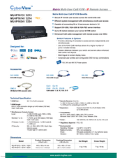 Austin Hughes Electronics CyberView MU-IP3214 Specifications