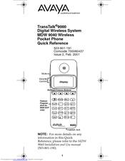 Avaya TransTalk 9000 Quick Reference Manual