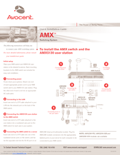 Avocent AMX5130 Quick Installation Manual
