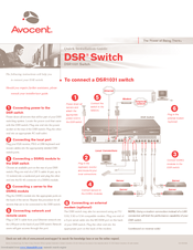 Avocent DSR Series DSR1031 Quick Installation Manual