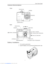 BTC DSC 3300V Quick Start Manual