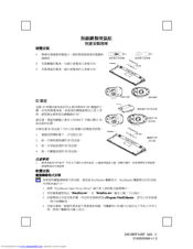 BTC 2001BRF Quick Installation Manual