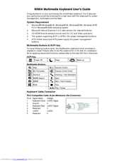 Btc 9000A User Manual