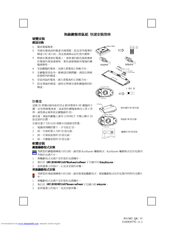 BTC 9013RF Quick Installation Manual