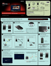 Sony DMX-NV1  (For DMX-NV1 model bundled with KDLxxWL140 Televisions) Quick Setup Manual