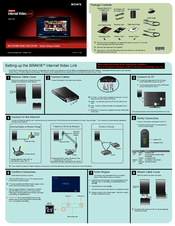 Sony DMX-NV1  (For DMX-NV1 model sold separately) Quick Setup Manual