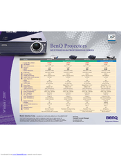 Benq MP721c - XGA DLP Projector Comparison Chart