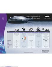 Benq M530 Specifications