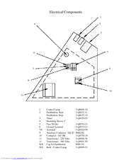 Berkel VCM-44A/1 Parts List