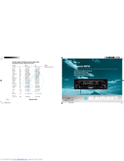 Blaupunkt Phoenix MP33 Operating And Installation Instructions