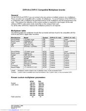 Bosch DVR1C Compatibility Manual