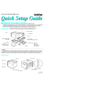 Brother HL-2400CEN Quick Setup Manual