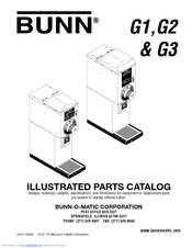 Bunn G3 Manuals Manualslib