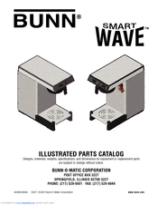 Bunn SmartWave APS Illustrated Parts Catalog