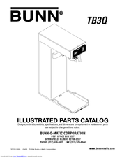 Bunn TB3Q Manuals | ManualsLib