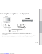 CE Labs HD100AQ Install Manual