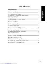 CTX 1569UE User Manual