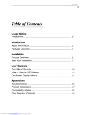 CTX PV511 User Manual