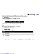 Cambridge Audio Azur 840E Supplementary Manual