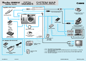 Canon IXUS850 IS System Map