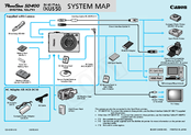 Canon IXUS50 Connection Manual
