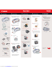 Canon S830D Setup Instructions