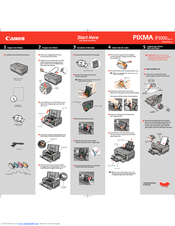 canon pixma ip3000 scanner