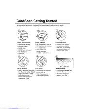 CardScan 600cx Pass-Through Scanner 