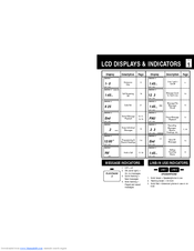 Casio PhoneMate TA-180 Owner's Manual