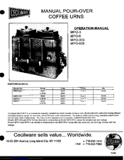 Cecilware MPO-3 Operation Manual