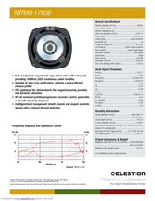 Celestion NTR Range NTR06-1705B Specifications