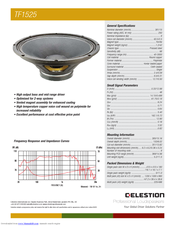 Celestion TF range TF1525 e Specifications