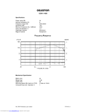 Celestion CDX1-1425 Specifications